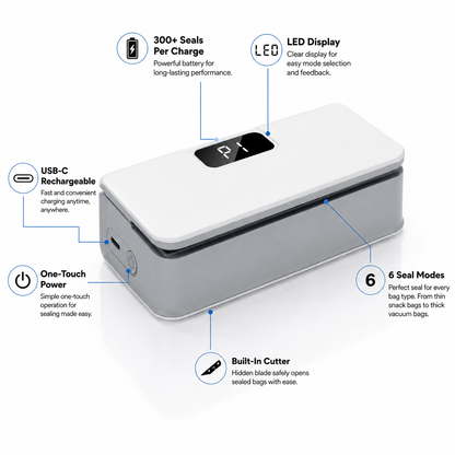 MagSeal FreshLock