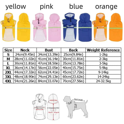 Waterproof Reflective Pet Rain Jacket – Adjustable High-Visibility Raincoat for Dogs & Cats